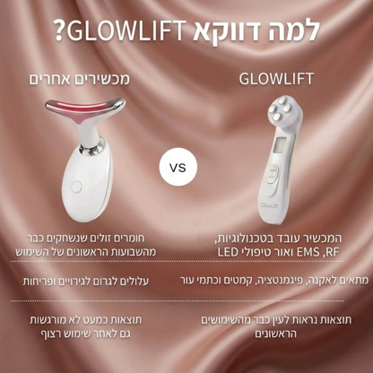 GlowLIft - ערכת טיפול מלאה לעור מושלם