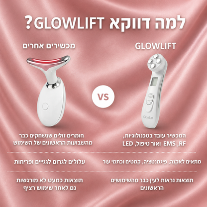 GlowLIft - ערכת טיפול מלאה לעור מושלם